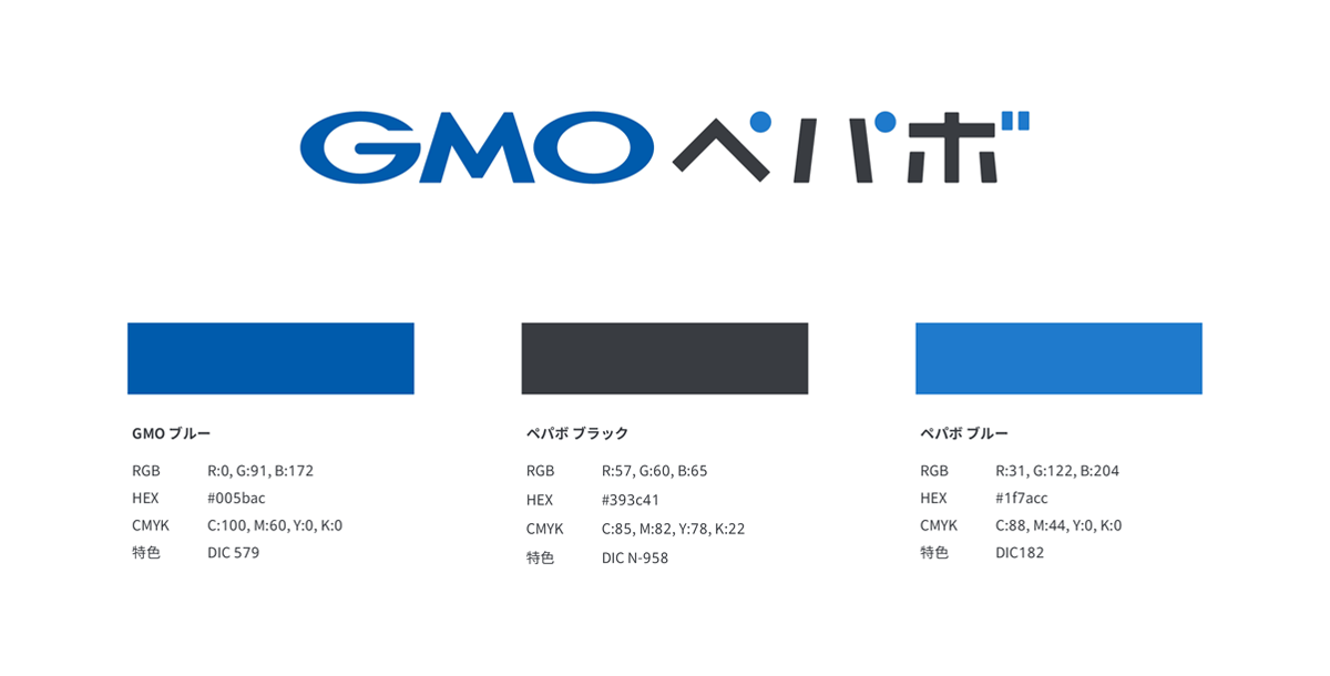 ロゴ「GMOペパボ」の中で、「GMO」にはGMOブルー、「ペパボ」の濁点・半濁点の部分にはペパボブルー、その他の部分にはペパボブラックが使用されています。それぞれのカラーは次のように指定します。GMOブルーのRGBはR:0, G:91, B:172、HEXは#005bac、CMYKはC:100, M:60, Y:0, K:0、特色はDIC579。ペパボブルーのRGBはR:31, G:122, B:204、HEXは#1f7acc、CMYKはC:82, M:48, Y:0, K:0。ペパボブラックのRGBはR:57, G:60, B:65、HEXは#393c41、CMYKはC:85, M:82, Y:78, K:22、特色はDIC N-958。