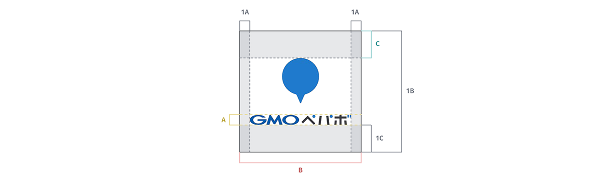マーク付きのロゴを使用する際は、ます「GMOペパボ」の高さをAとしたときにロゴの左右の余白が1Aになるようにします。そうして「GMOペパボ」の左右に1Aずつ足したときの幅をBとして、マークを含めたロゴ全体の高さに上下の余白（C）を足したときに、その高さが1Bになるようにアイソレーションを設けてください。
