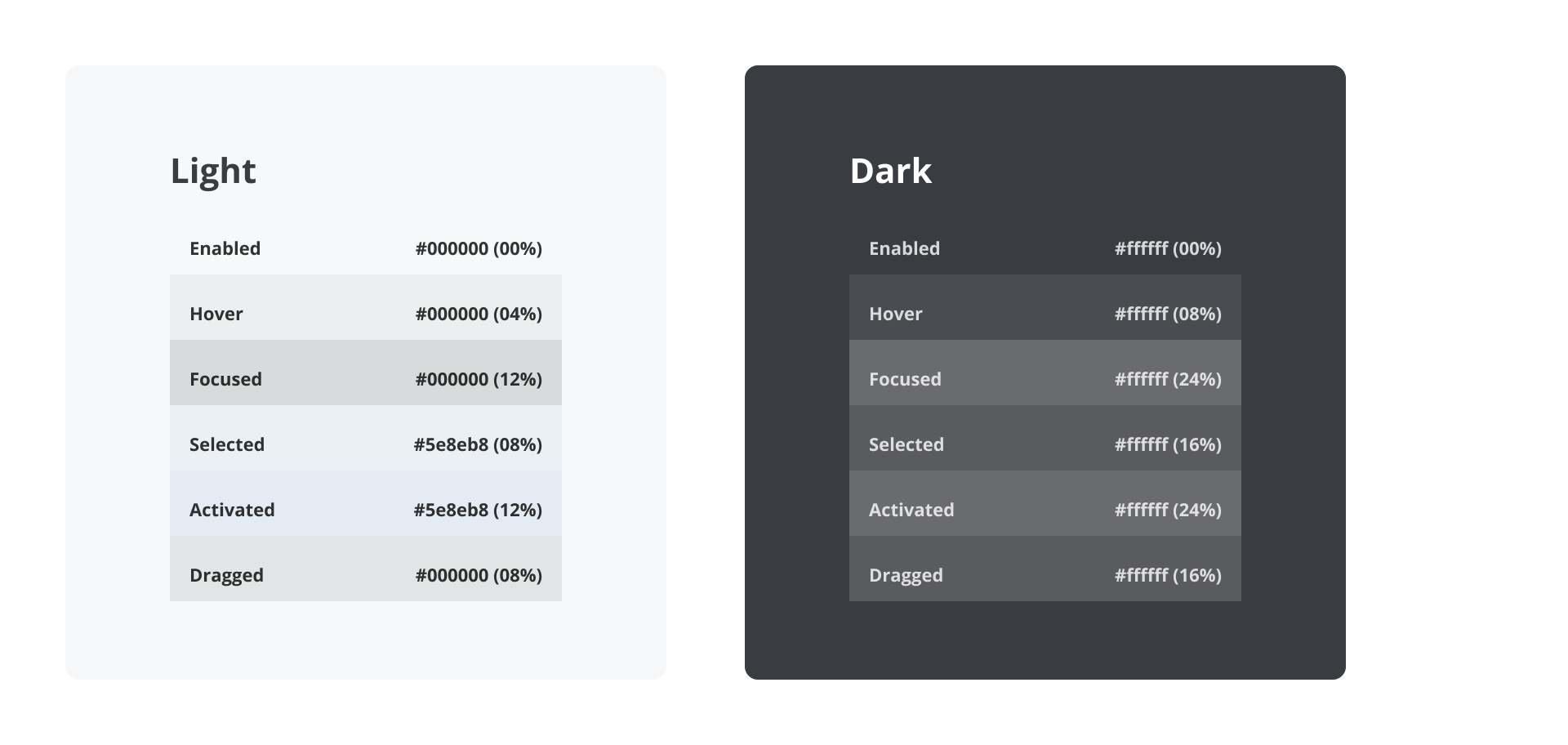 Background Overlay Color